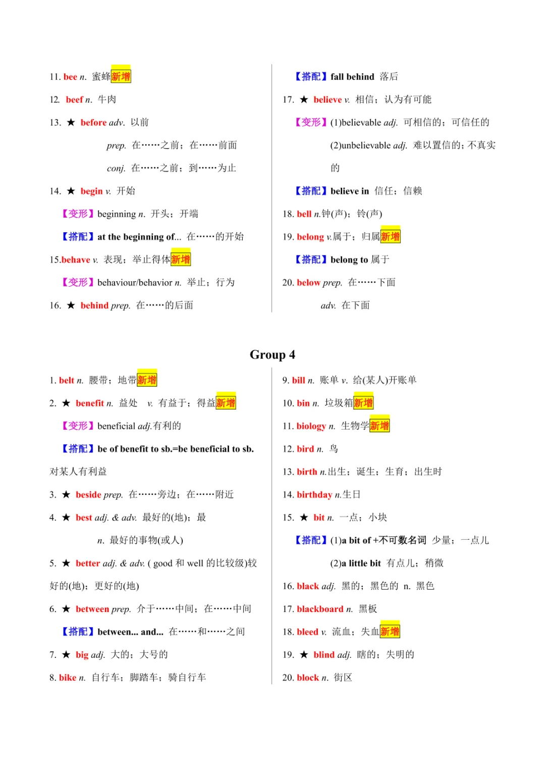 中考专项英语 《专题01 20天搞定中考必背1600词(一)》 第14张