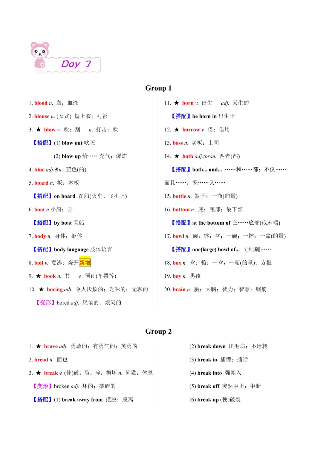 中考专项英语 《专题01 20天搞定中考必背1600词(一)》 第15张