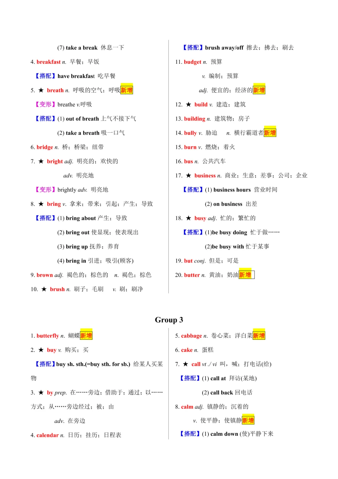 中考专项英语 《专题01 20天搞定中考必背1600词(一)》 第16张