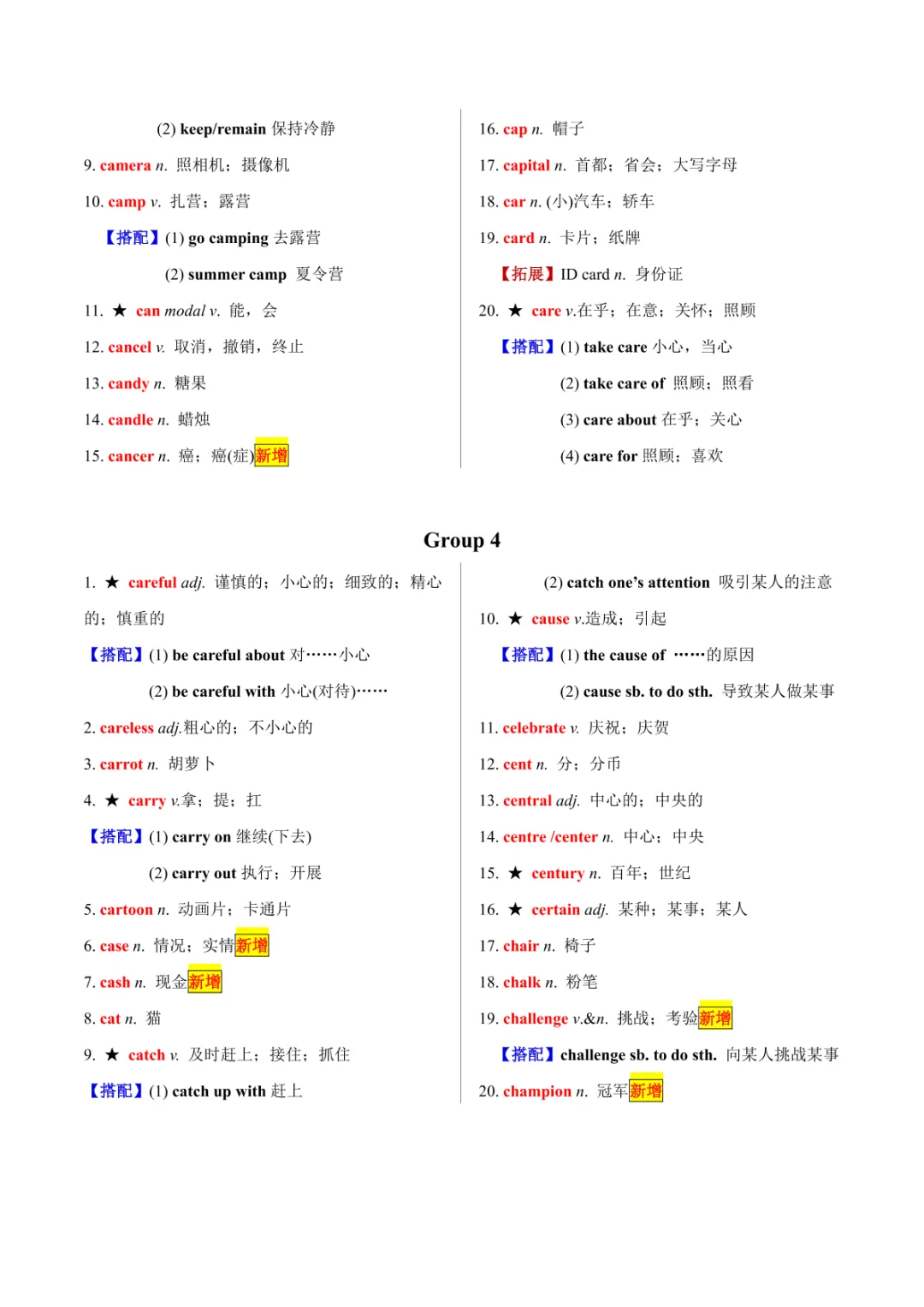 中考专项英语 《专题01 20天搞定中考必背1600词(一)》 第17张
