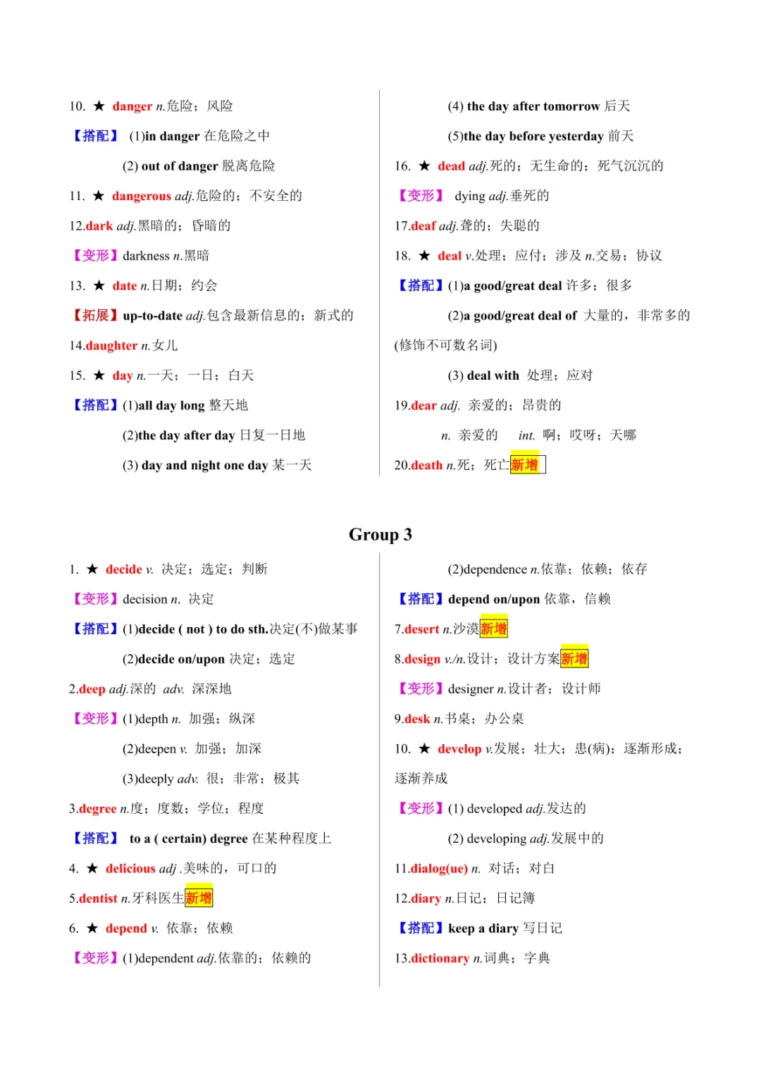 中考专项英语 《专题01 20天搞定中考必背1600词(一)》 第22张