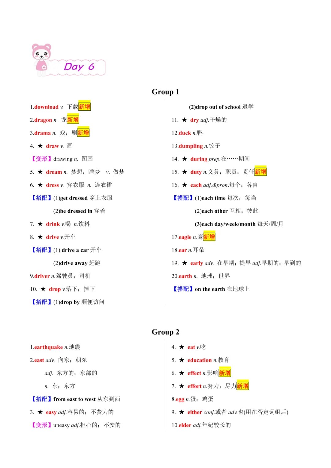 中考专项英语 《专题01 20天搞定中考必背1600词(一)》 第24张
