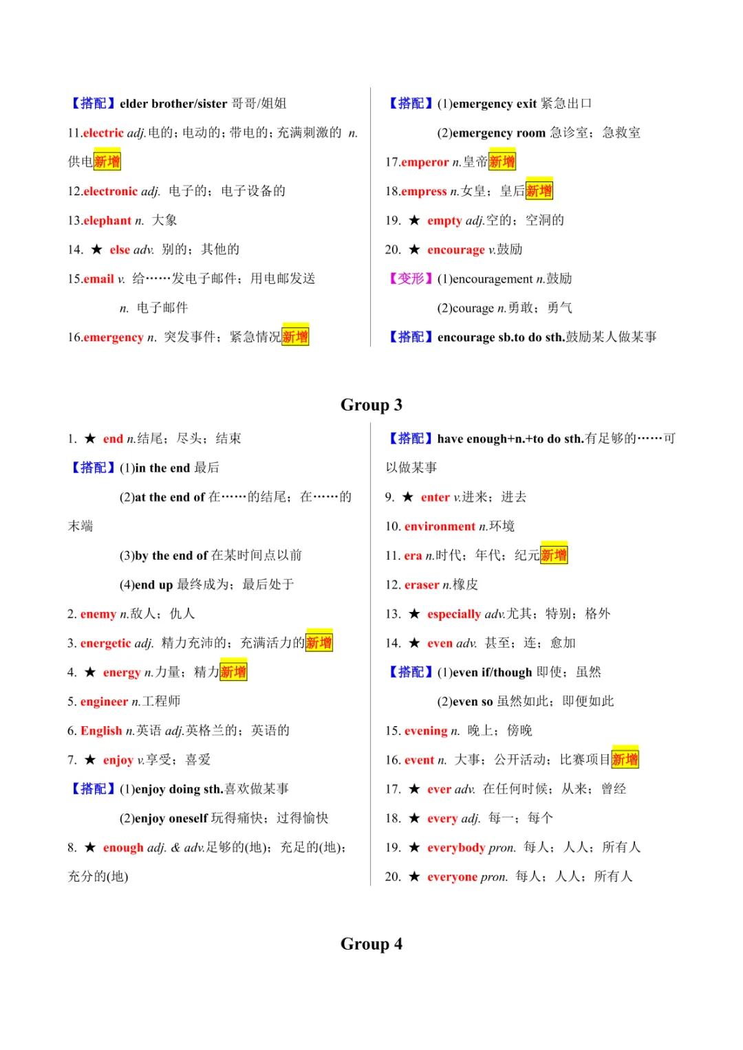 中考专项英语 《专题01 20天搞定中考必背1600词(一)》 第25张