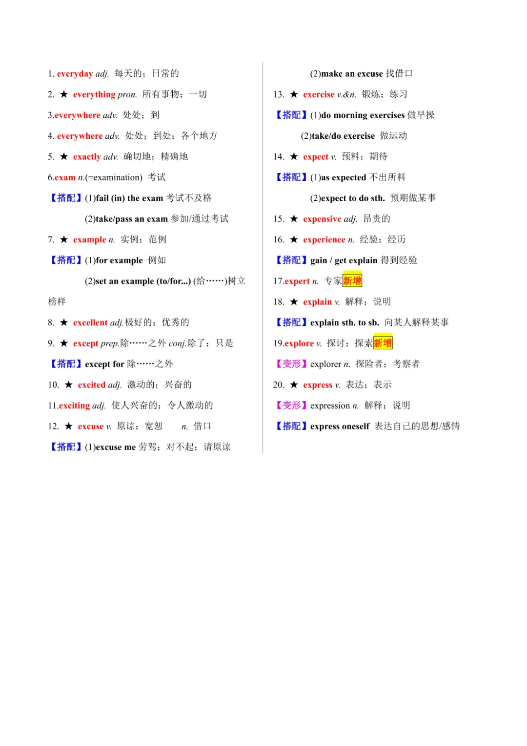 中考专项英语 《专题01 20天搞定中考必背1600词(一)》 第26张