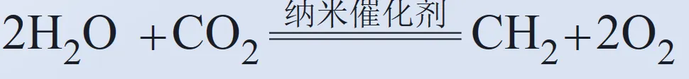 中考化学复习——微观反应示意图专项练习(特殊形式) 第6张