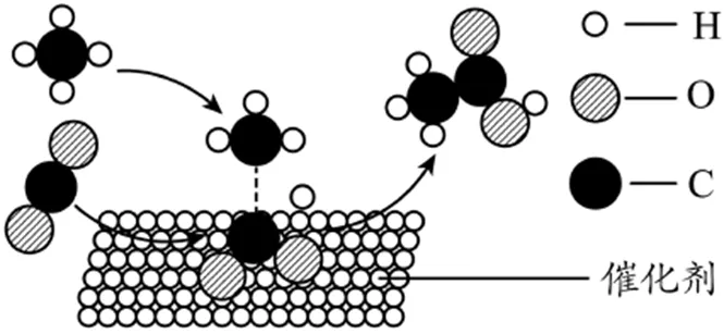 中考化学复习——微观反应示意图专项练习(特殊形式) 第9张
