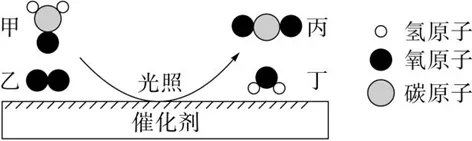 中考化学复习——微观反应示意图专项练习(特殊形式) 第17张