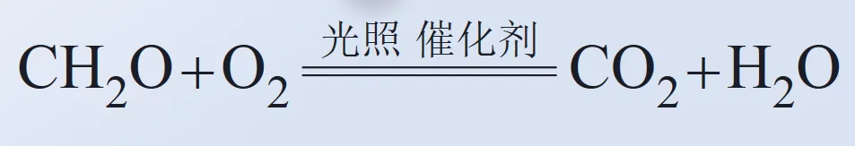 中考化学复习——微观反应示意图专项练习(特殊形式) 第18张