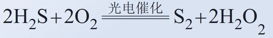 中考化学复习——微观反应示意图专项练习(特殊形式) 第24张