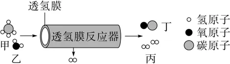 中考化学复习——微观反应示意图专项练习(特殊形式) 第25张