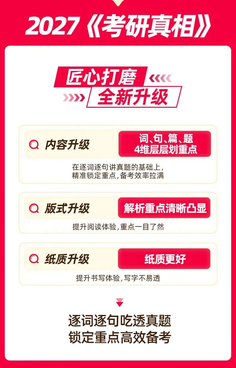 【逐题细解】2027考研真相英语二历年真题试卷2007-2026年 2027考研真相试卷手译本词汇 巨微文化考研真相规律 第4张