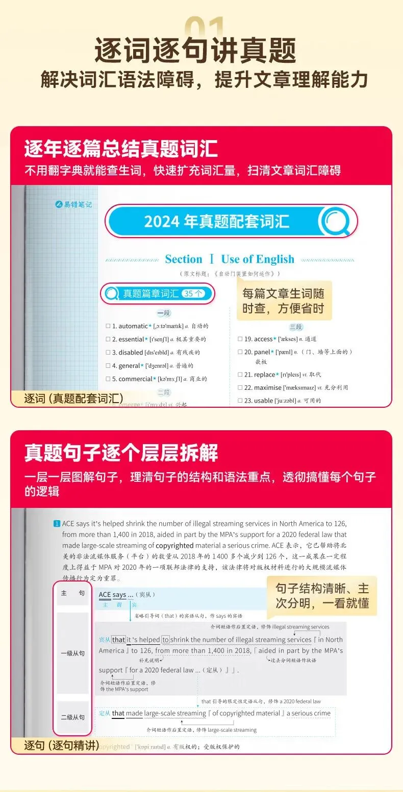 【逐题细解】2027考研真相英语二历年真题试卷2007-2026年 2027考研真相试卷手译本词汇 巨微文化考研真相规律 第8张