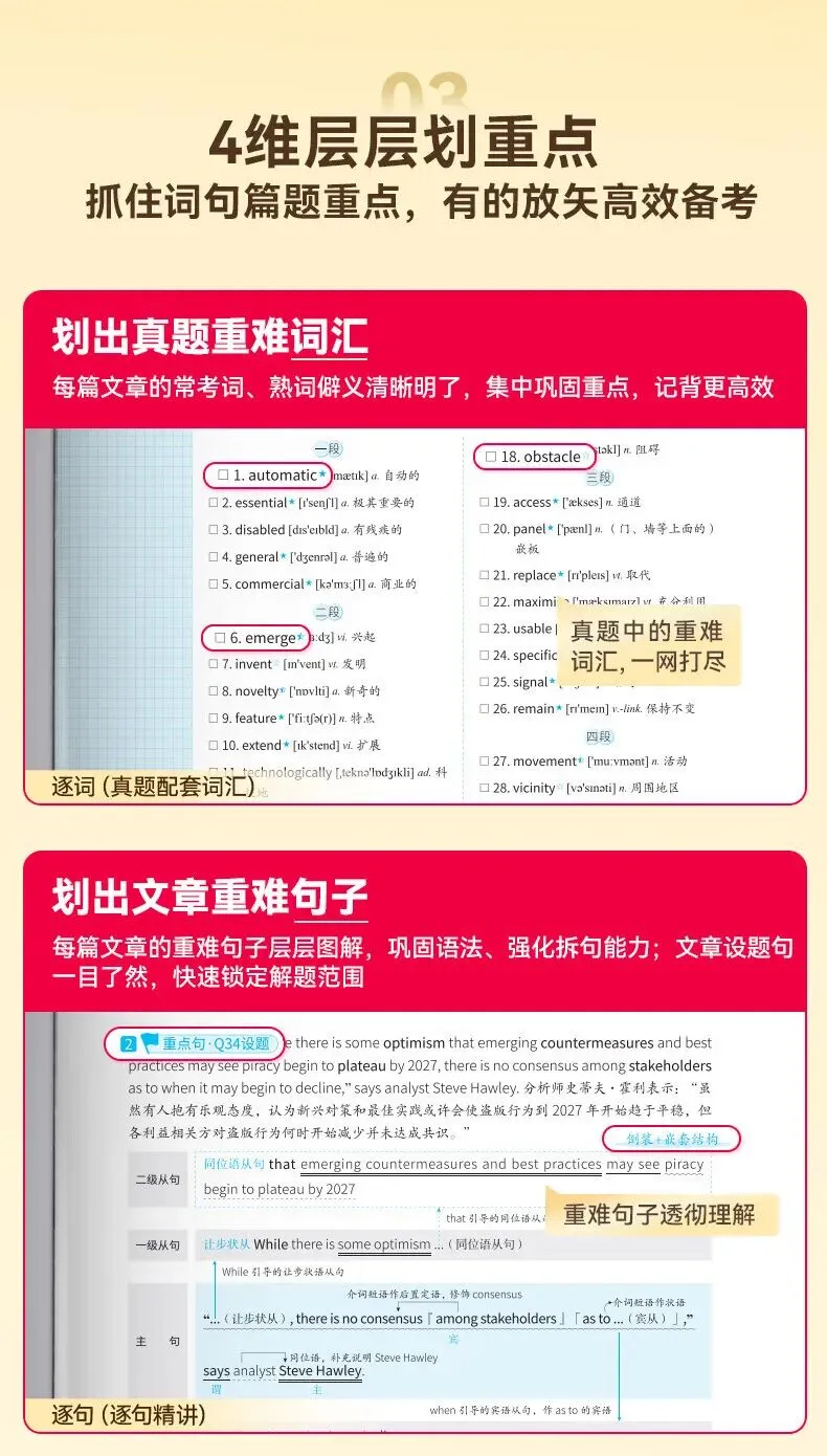 【逐题细解】2027考研真相英语二历年真题试卷2007-2026年 2027考研真相试卷手译本词汇 巨微文化考研真相规律 第10张