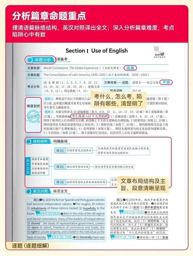 【逐题细解】2027考研真相英语二历年真题试卷2007-2026年 2027考研真相试卷手译本词汇 巨微文化考研真相规律 第11张