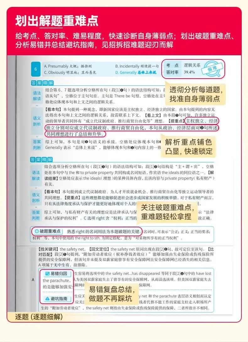 【逐题细解】2027考研真相英语二历年真题试卷2007-2026年 2027考研真相试卷手译本词汇 巨微文化考研真相规律 第12张