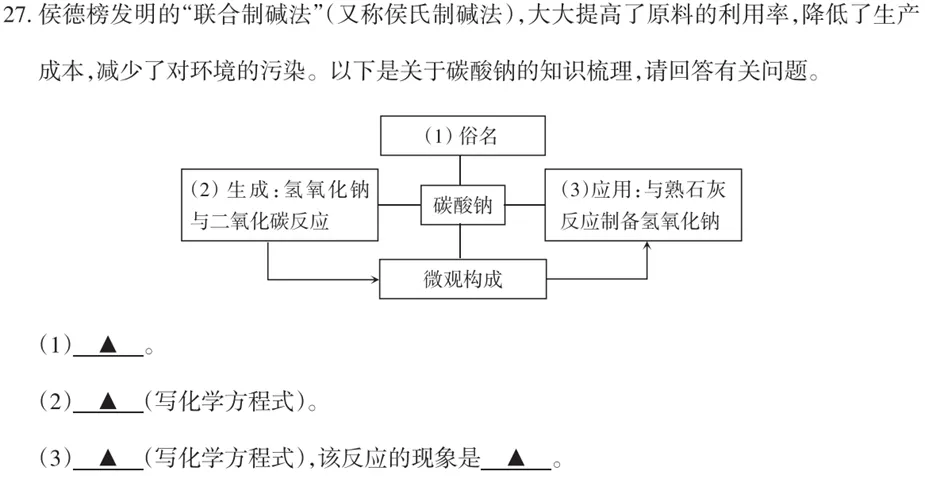 太原市2026年初中学业水平模拟考试(一)化学试题分析(六) 第1张