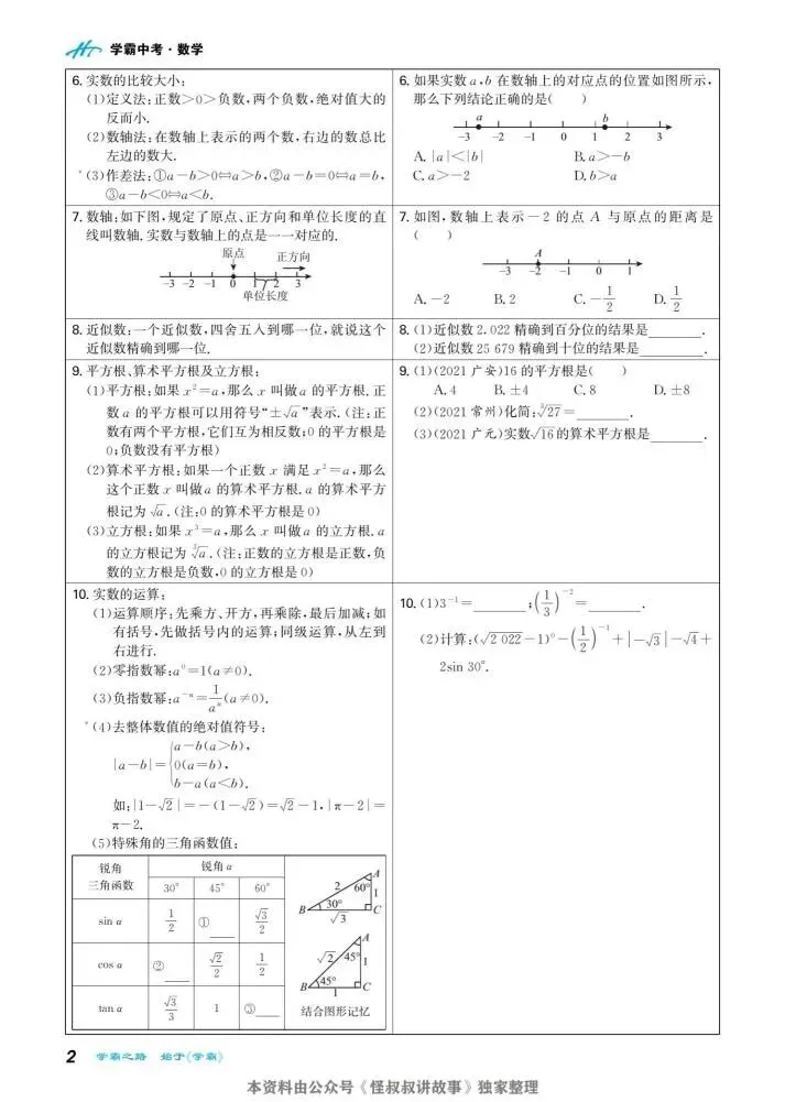初中7科《翰庭学霸中考》电子版,可下载可打印,免费分享! 第5张