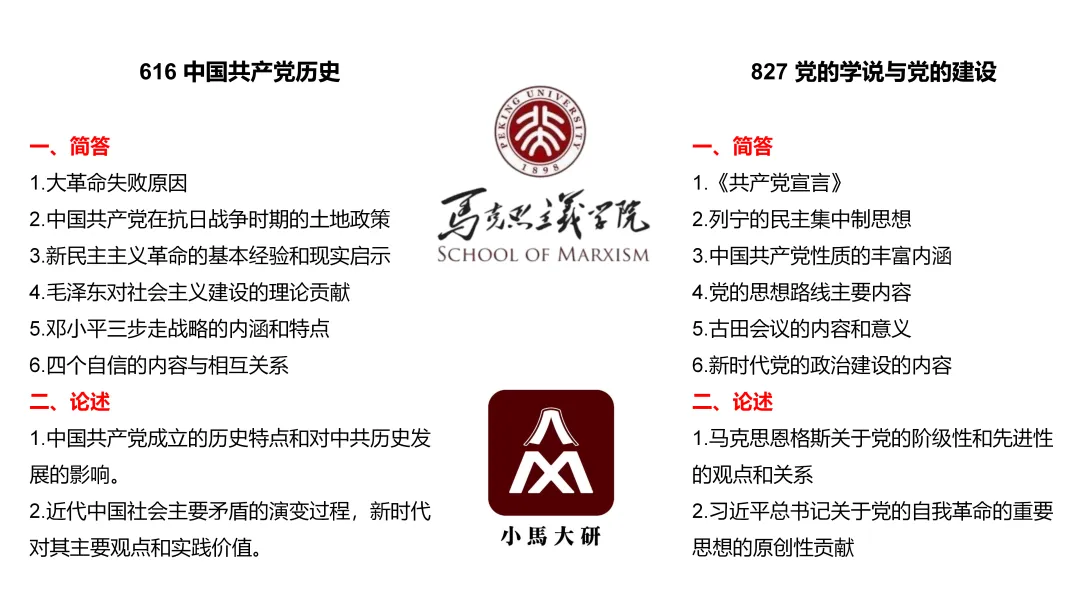 27考研真题择校丨北京大学党史党建分析:内含真题/参考书目/命题特点/择校建议 第1张