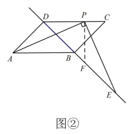 中考二诊||2026 年四川成都市嘉祥外国语学校北城校区中考数学二诊模拟试卷(一),含难题解析 第18张