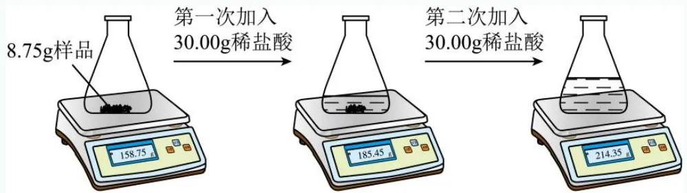 中考新题型练习37 第9张
