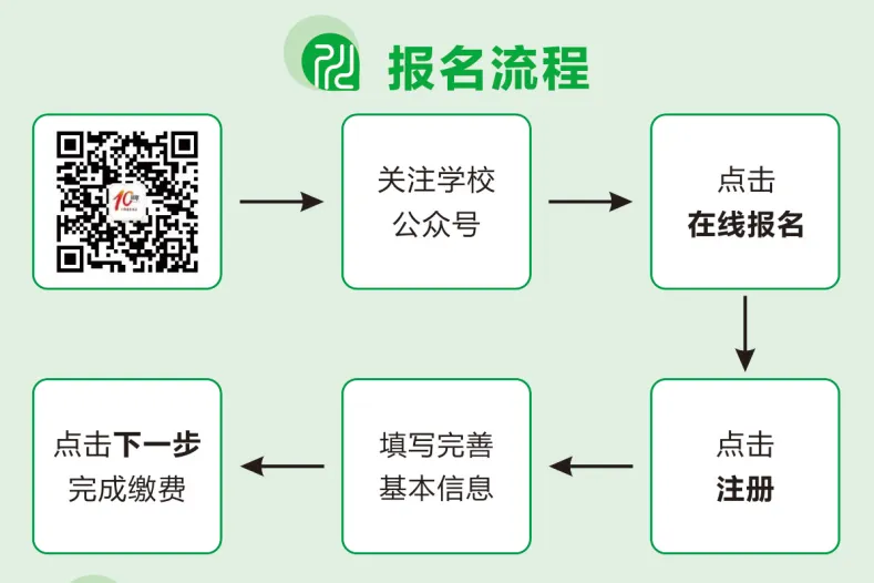 决战中考,育才必胜——资阳育才学校初2023级中考动员大会 第133张