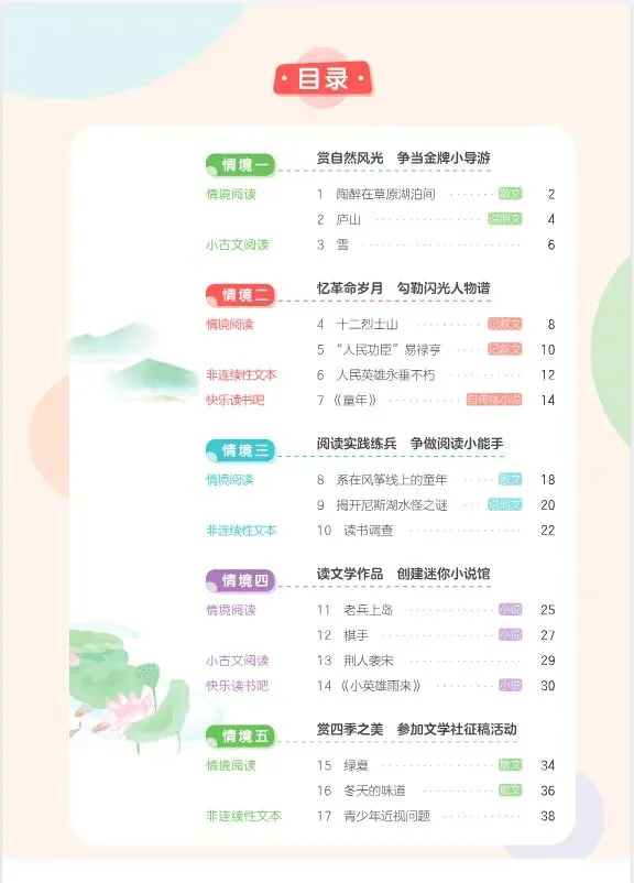 《黄冈小状元》情境阅读真题80篇-人教版语文1-6年丨pdf电子版,可下载打印 第2张