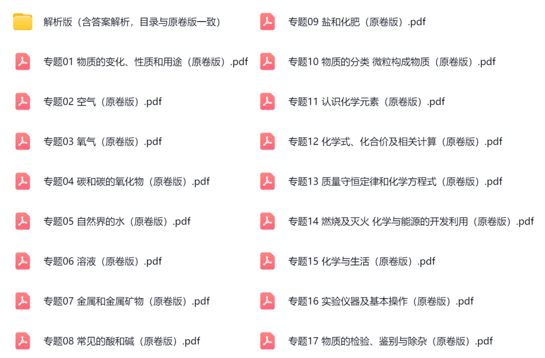 三年(2021-2023)中考化学真题分项汇编(全国通用)(含解析)(40个文件) 第1张