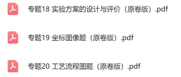 三年(2021-2023)中考化学真题分项汇编(全国通用)(含解析)(40个文件) 第2张