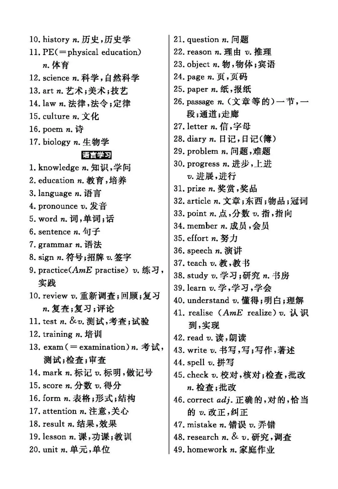中考英语新课标三级词汇汇总 第13张