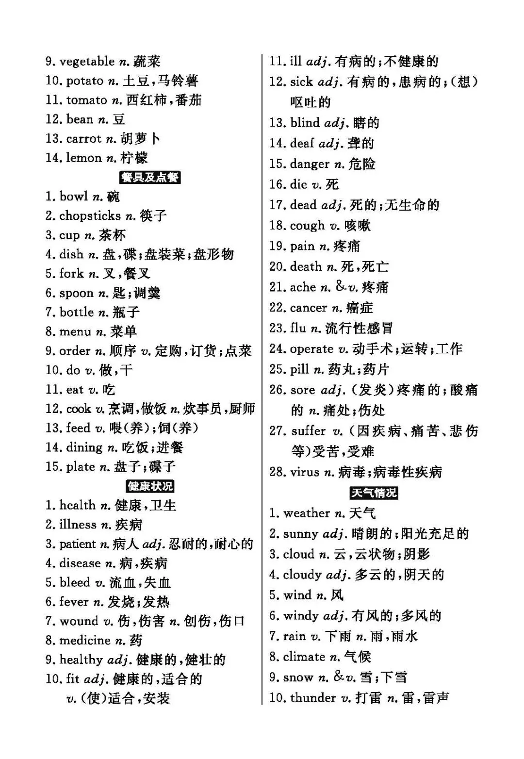 中考英语新课标三级词汇汇总 第21张