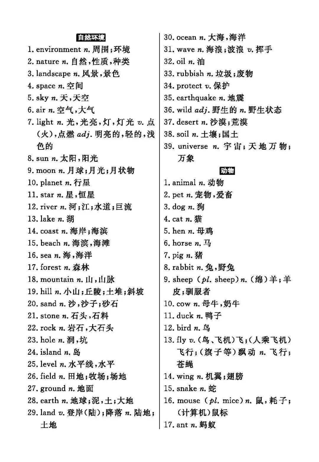 中考英语新课标三级词汇汇总 第25张