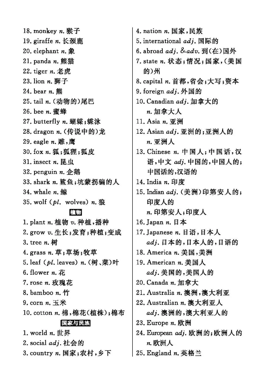 中考英语新课标三级词汇汇总 第26张