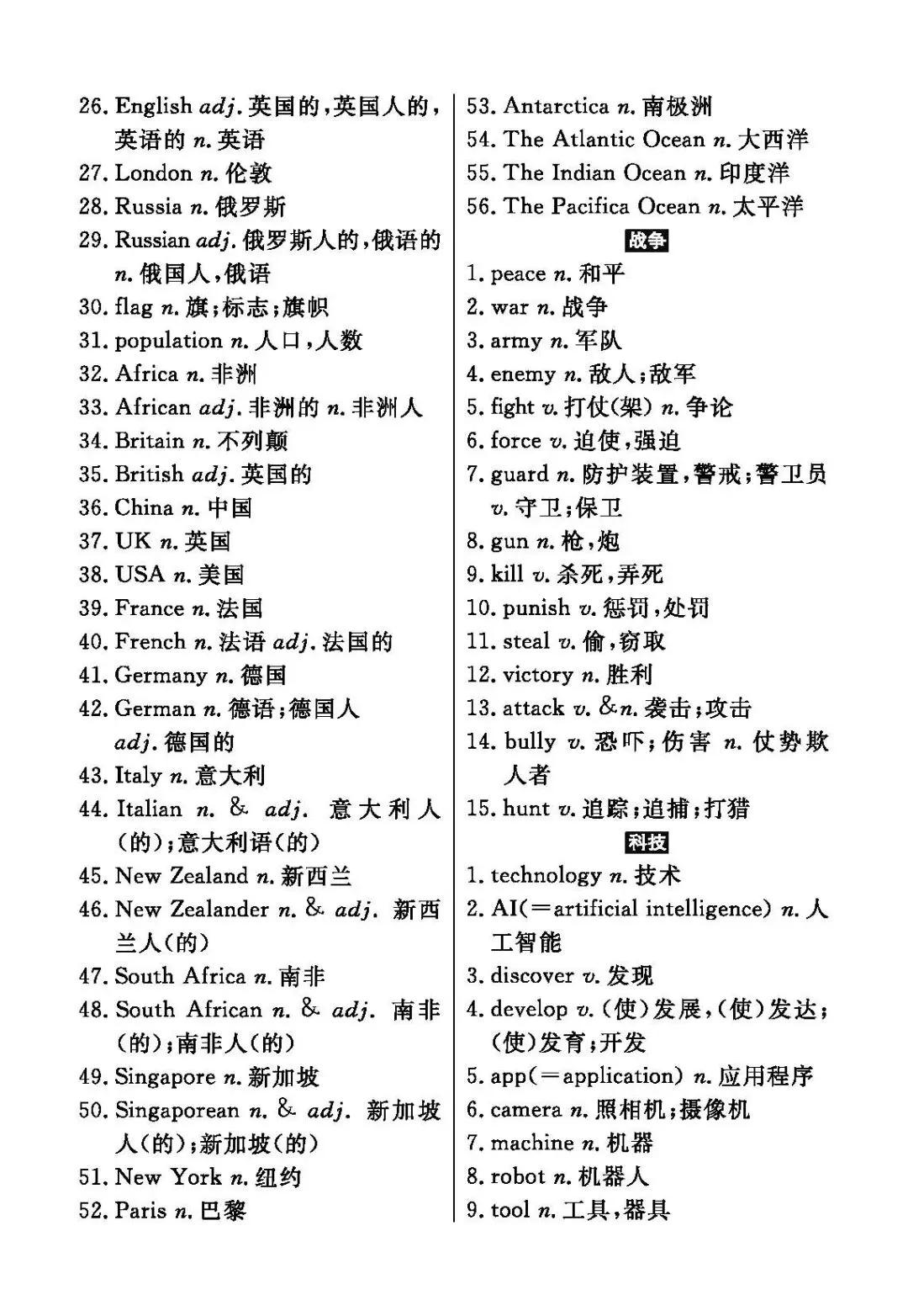中考英语新课标三级词汇汇总 第27张