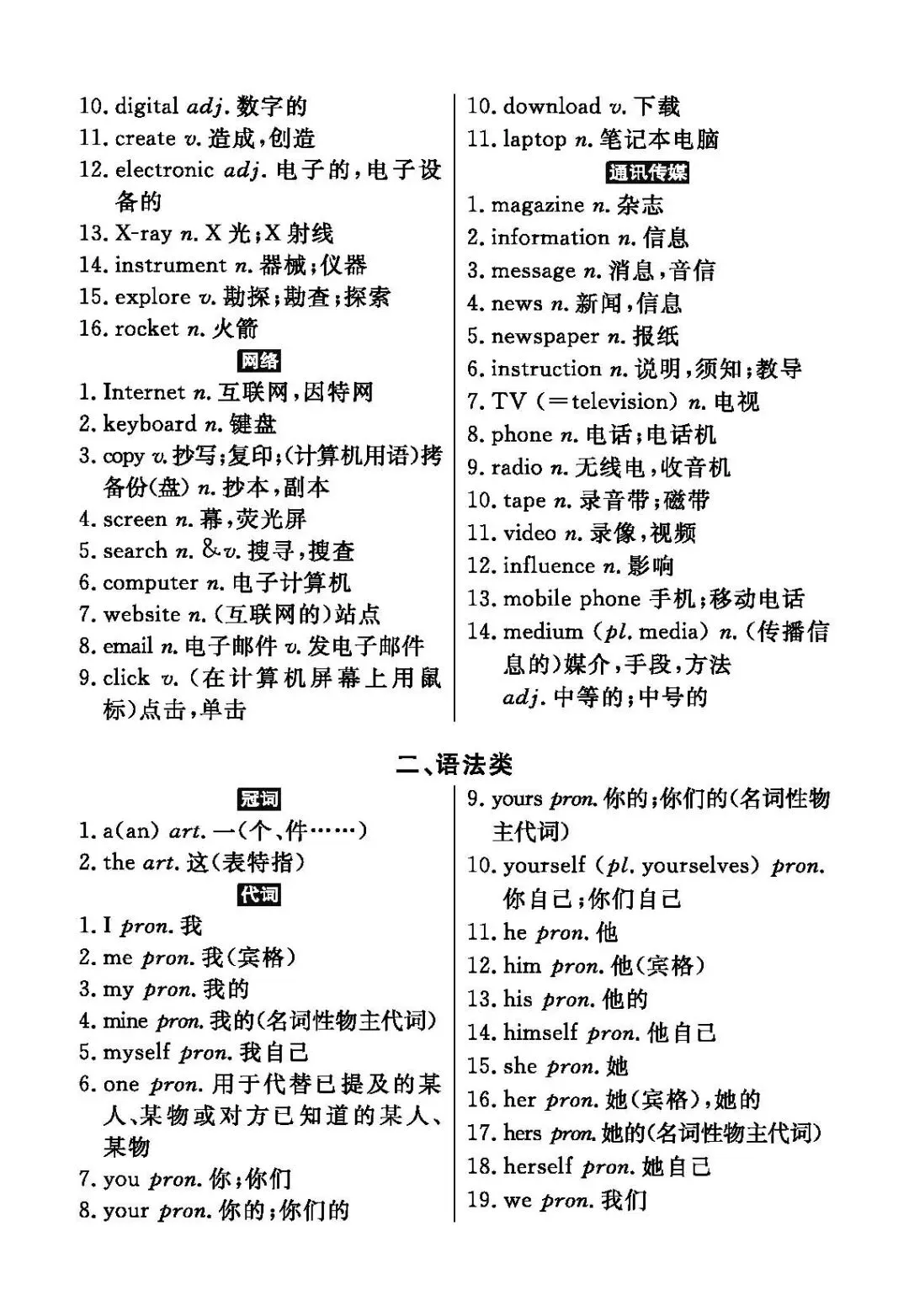 中考英语新课标三级词汇汇总 第28张