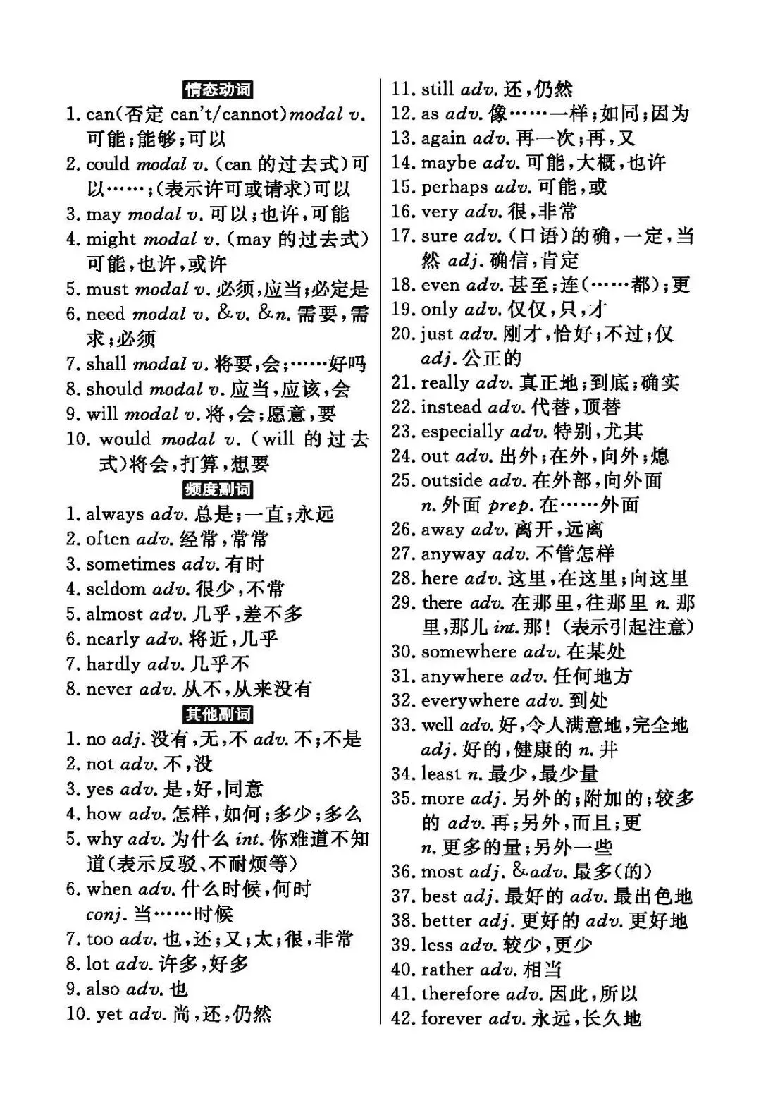 中考英语新课标三级词汇汇总 第32张
