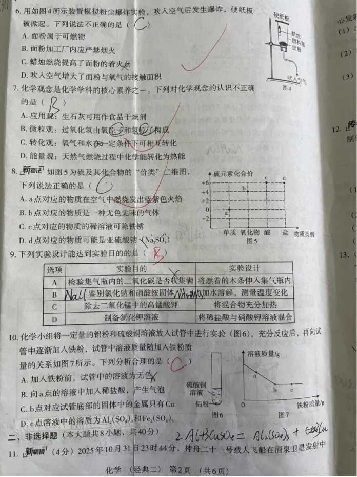中考化学 | 2026河北省名校中考学业水平模拟经典二 第4张