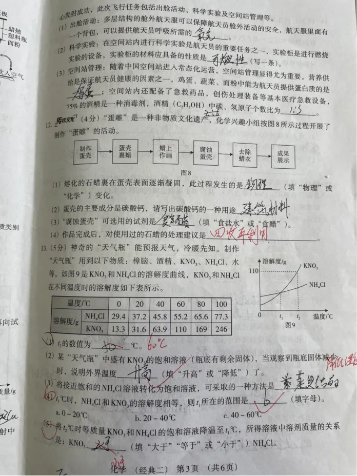 中考化学 | 2026河北省名校中考学业水平模拟经典二 第6张