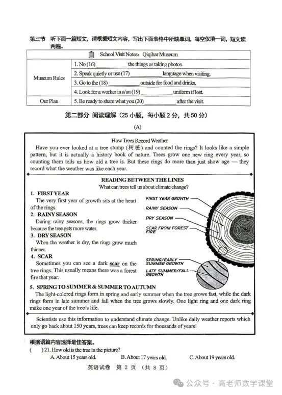 2026.4齐齐哈尔中考一模全科试卷含答案(可下载) 第30张