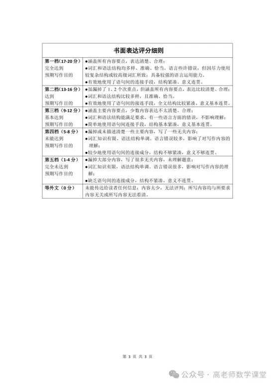 2026.4齐齐哈尔中考一模全科试卷含答案(可下载) 第39张