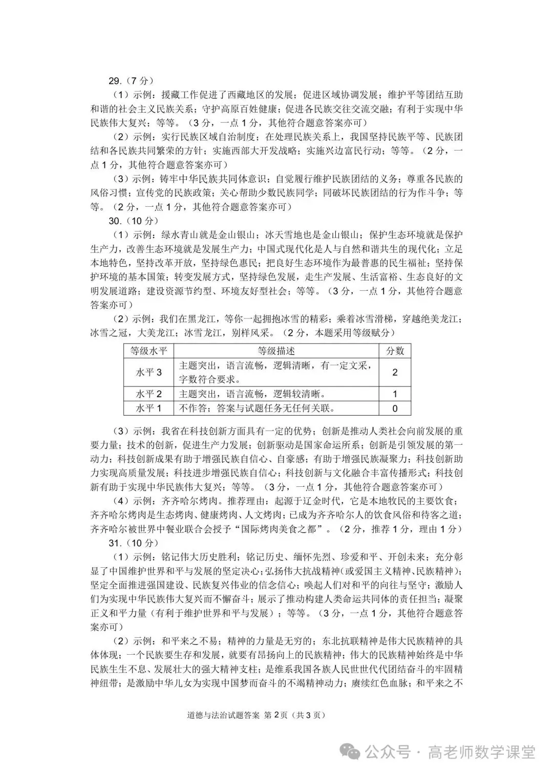 2026.4齐齐哈尔中考一模全科试卷含答案(可下载) 第68张