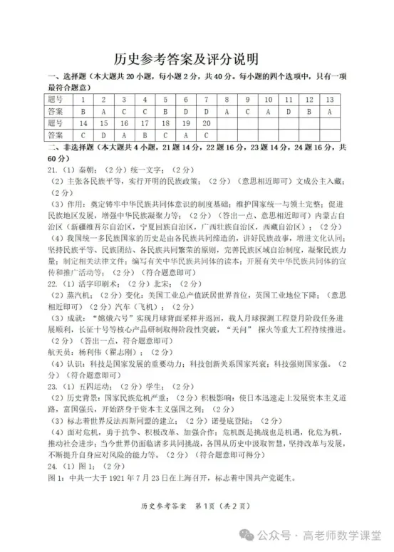 2026.4齐齐哈尔中考一模全科试卷含答案(可下载) 第78张