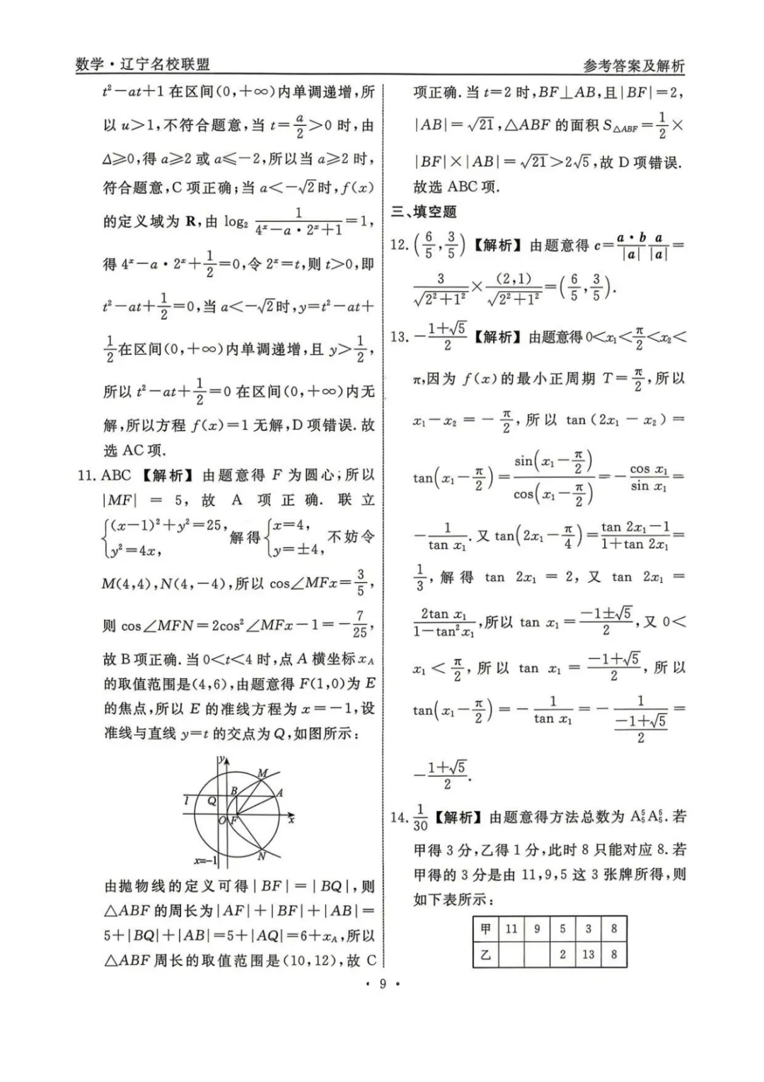 【最新试卷】辽宁省名校联盟2026届高考数学信息卷(二)+答案 第7张