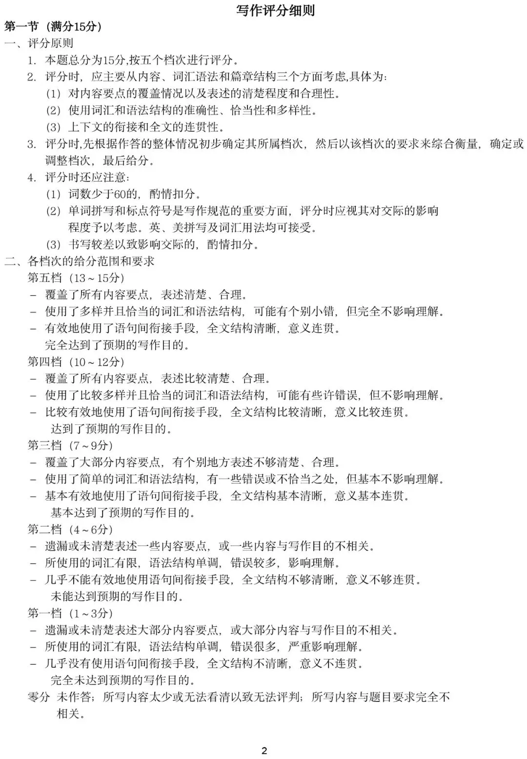 高考英语模拟试卷二(含听力),适合考前查漏补缺! 第14张