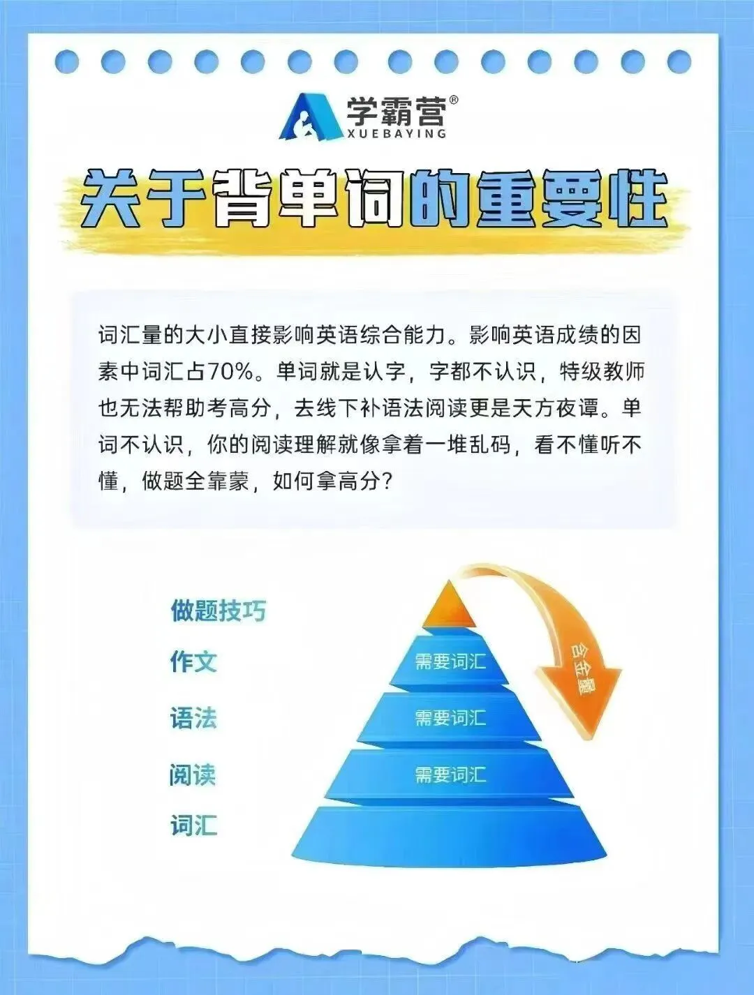 中考非遗英语作文万能模板+高分范文 第2张