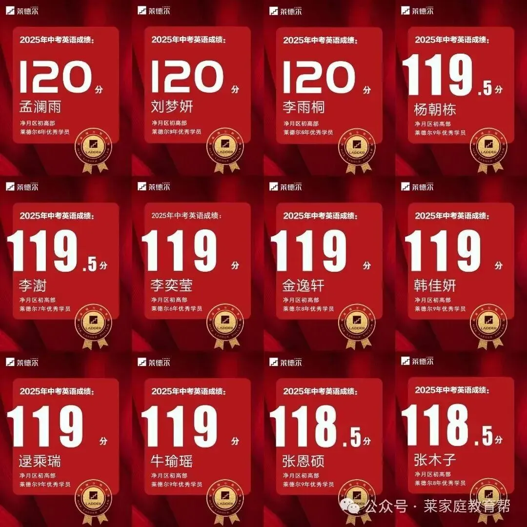 2026年中考【英语】高分话题作文《日常生活类》 第4张