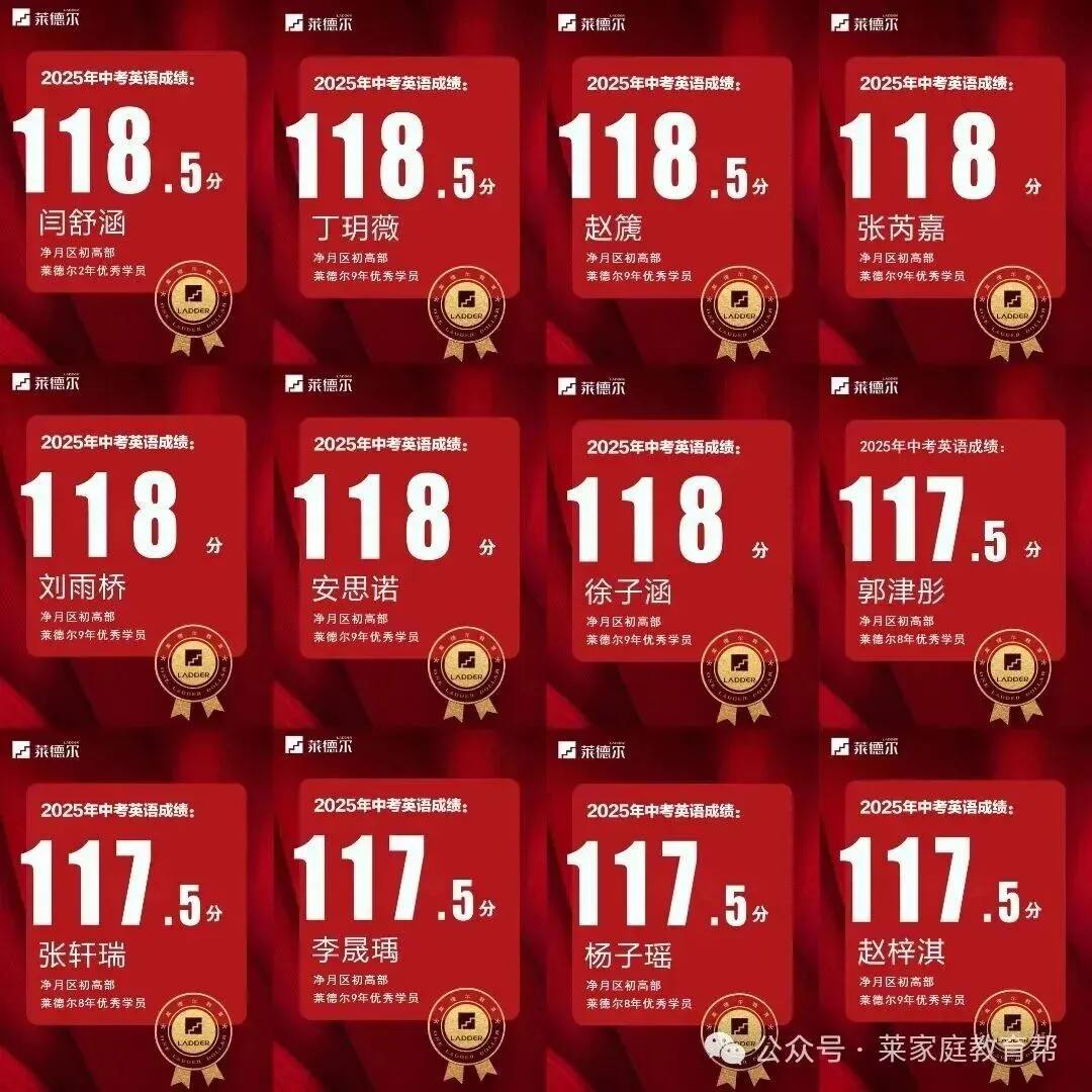 2026年中考【英语】高分话题作文《日常生活类》 第5张