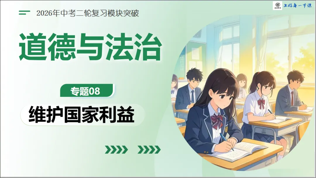 2026 中考 道德与法治 二轮复习 模块突破 模块四:国情国策 08 维护国家利益 第6张