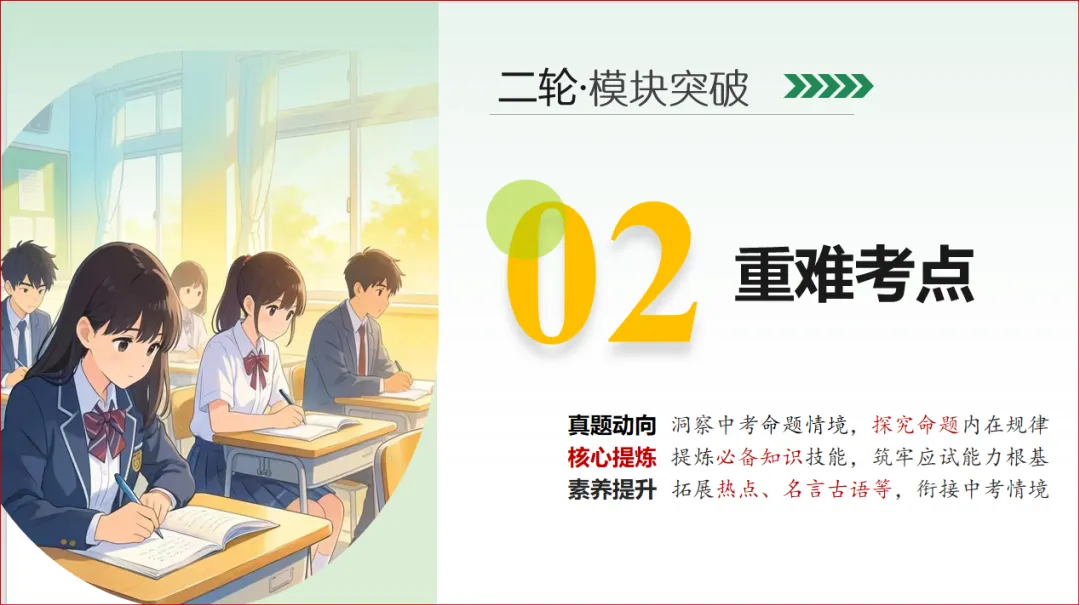 2026 中考 道德与法治 二轮复习 模块突破 模块四:国情国策 08 维护国家利益 第12张