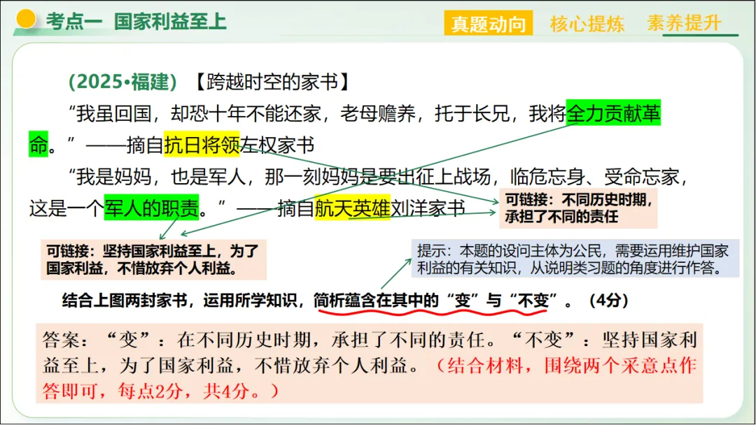 2026 中考 道德与法治 二轮复习 模块突破 模块四:国情国策 08 维护国家利益 第14张
