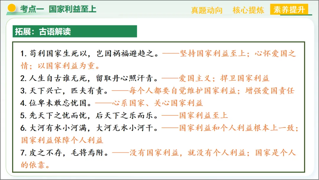 2026 中考 道德与法治 二轮复习 模块突破 模块四:国情国策 08 维护国家利益 第20张